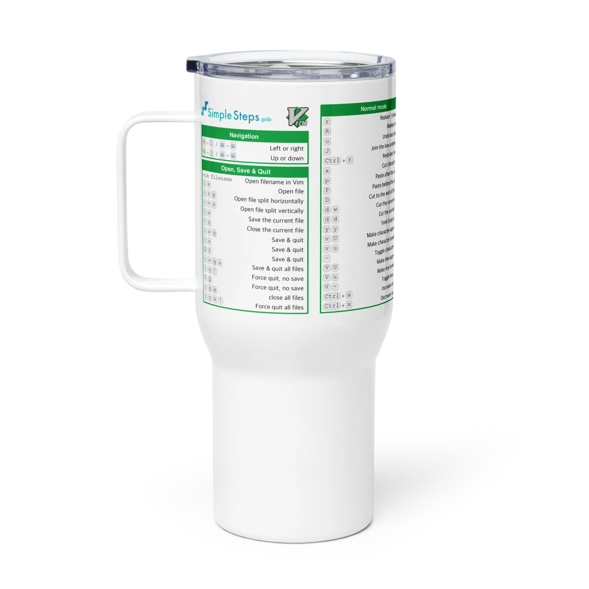 Vim Cheat Sheet Travel Mug