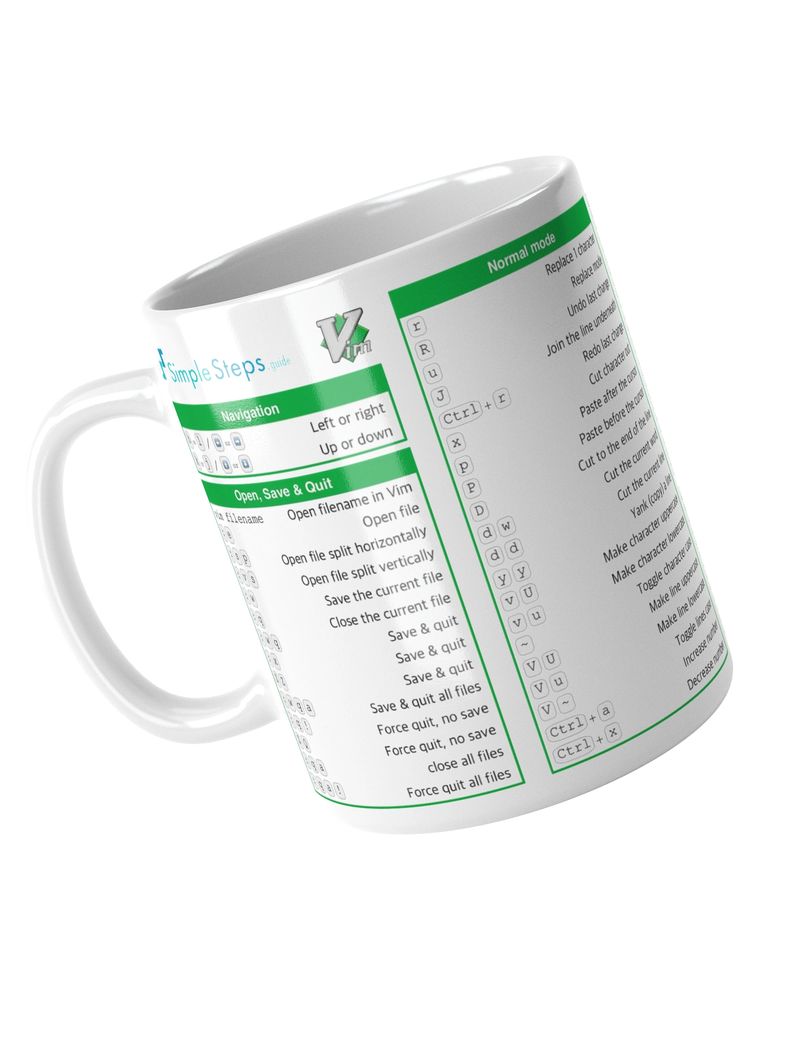 Vim Cheat Sheet Mug