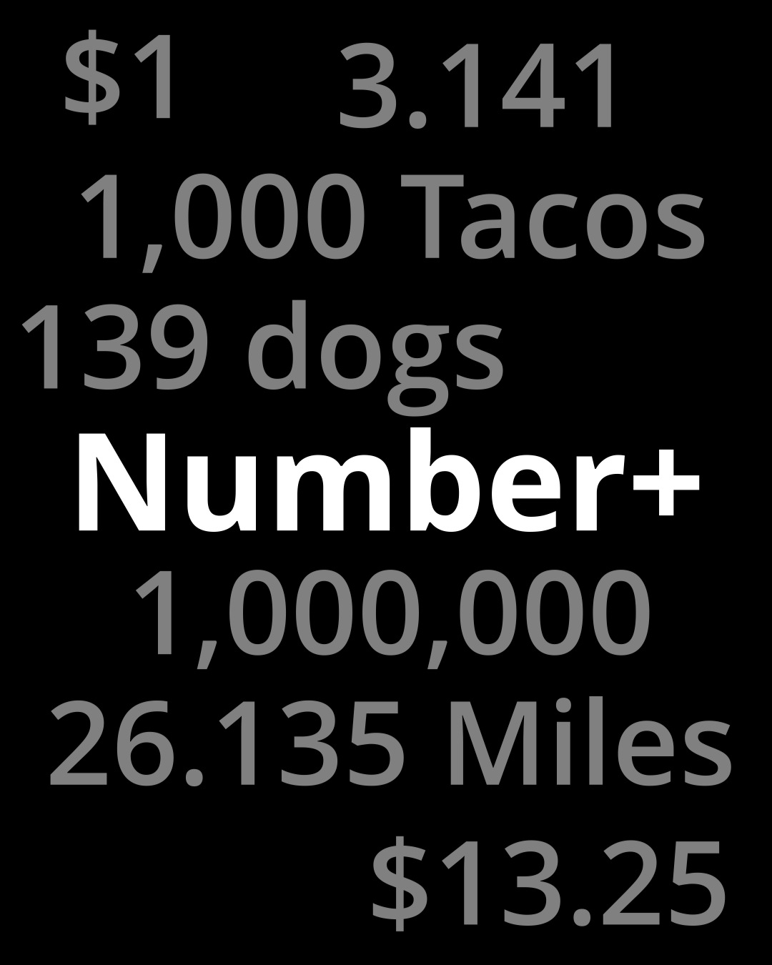 Number+ | StirlingSupplyCo.