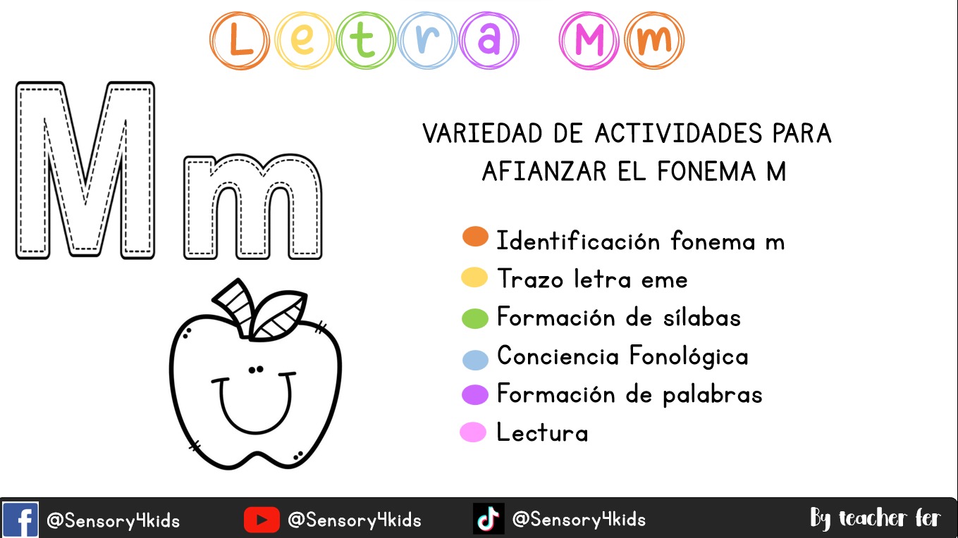 Kit completo de actividades fonema Mm Sensory4kids
