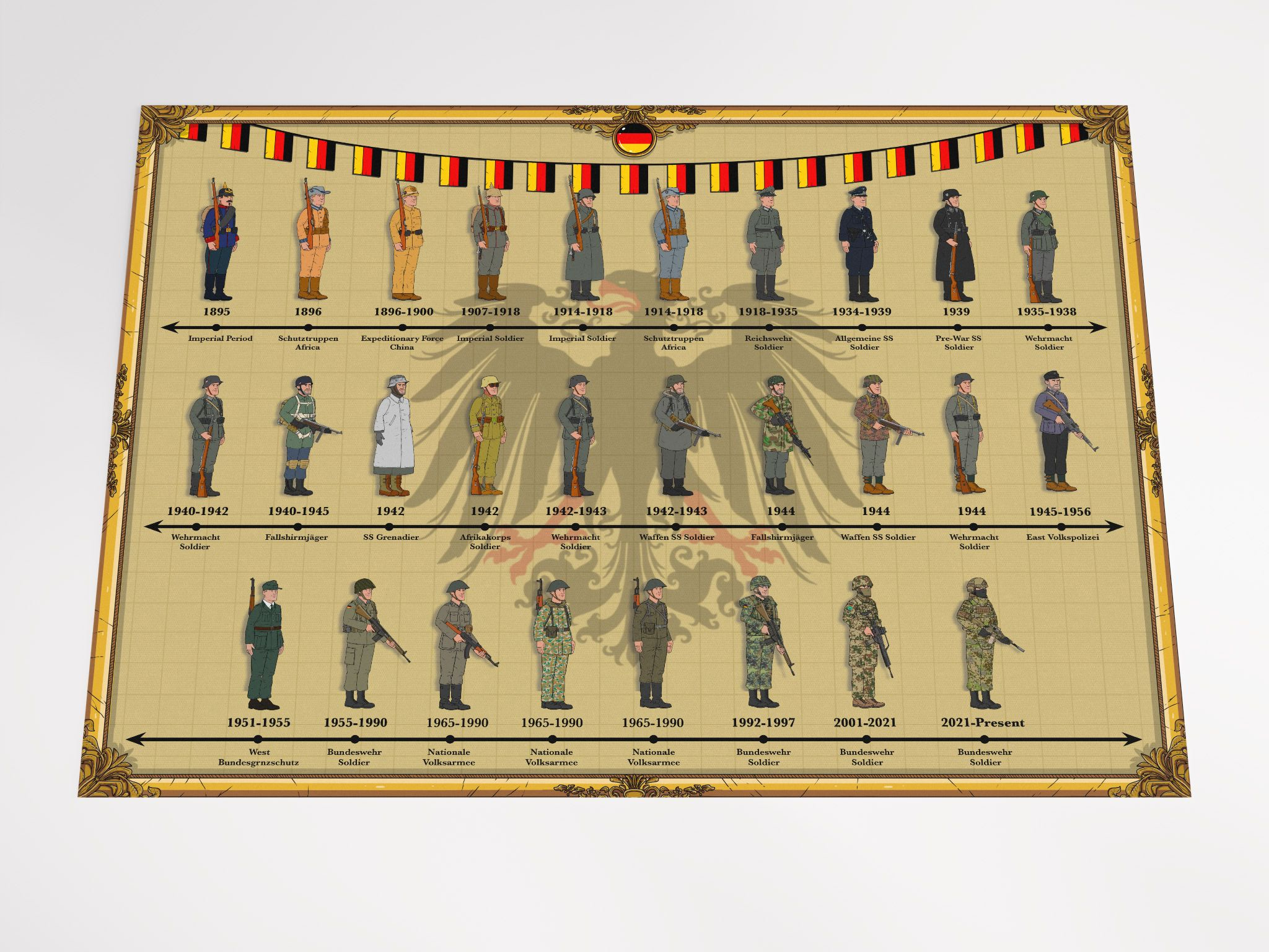 その他 Uniforms & Traditions 1993-1945 Uniforms & Traditions of the German Army 1933-1945 Book