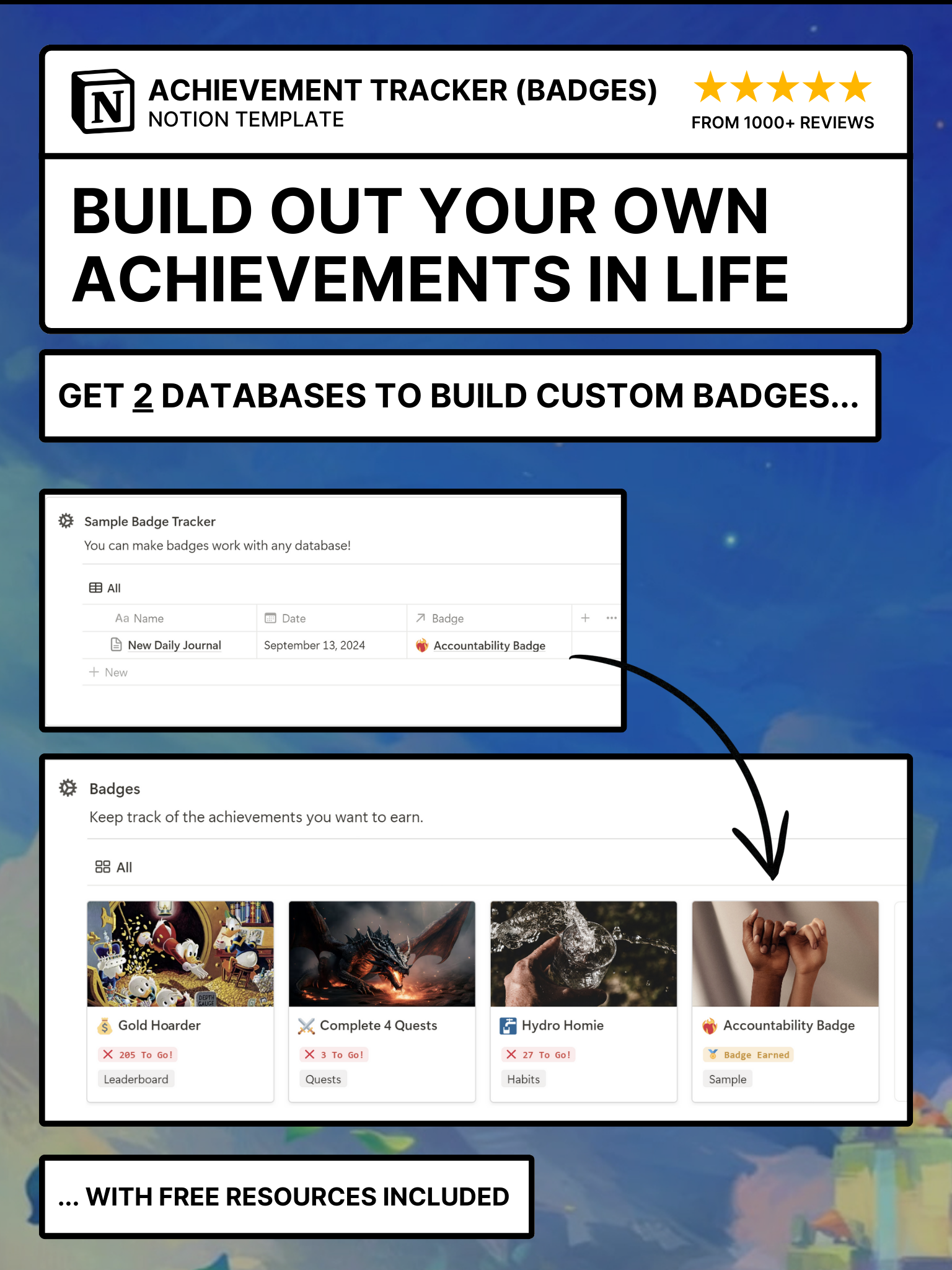 Achievement Tracker (Badges) Notion Template