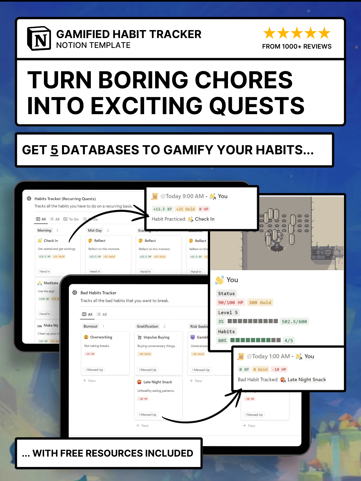 Gamified Habit Tracker Notion Template