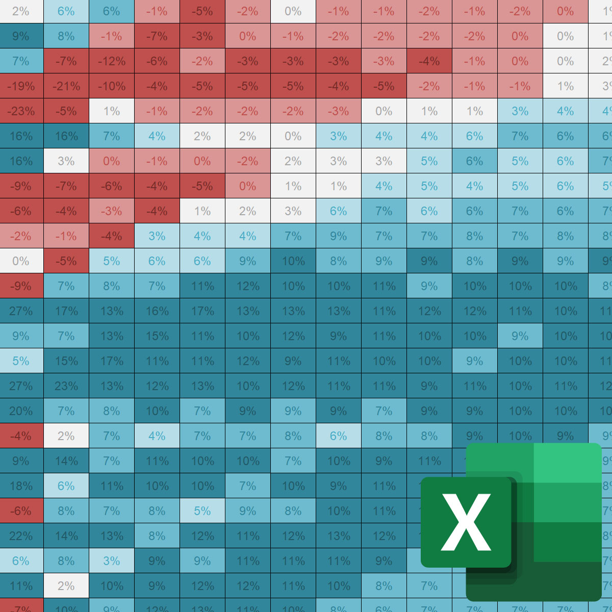 heat-map-portfolio-charts