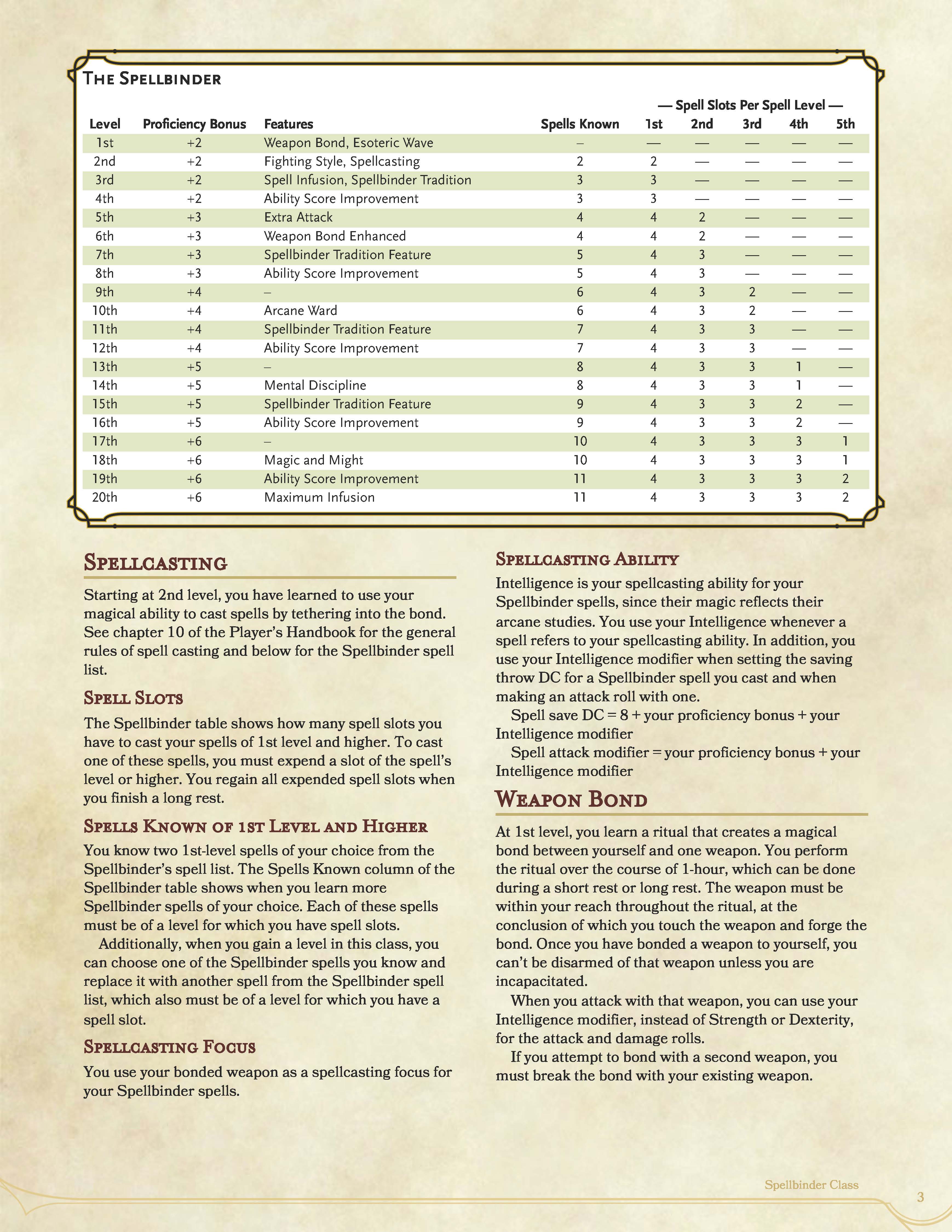 Spellbinder 5E Class (PDF) | Gamingbrew