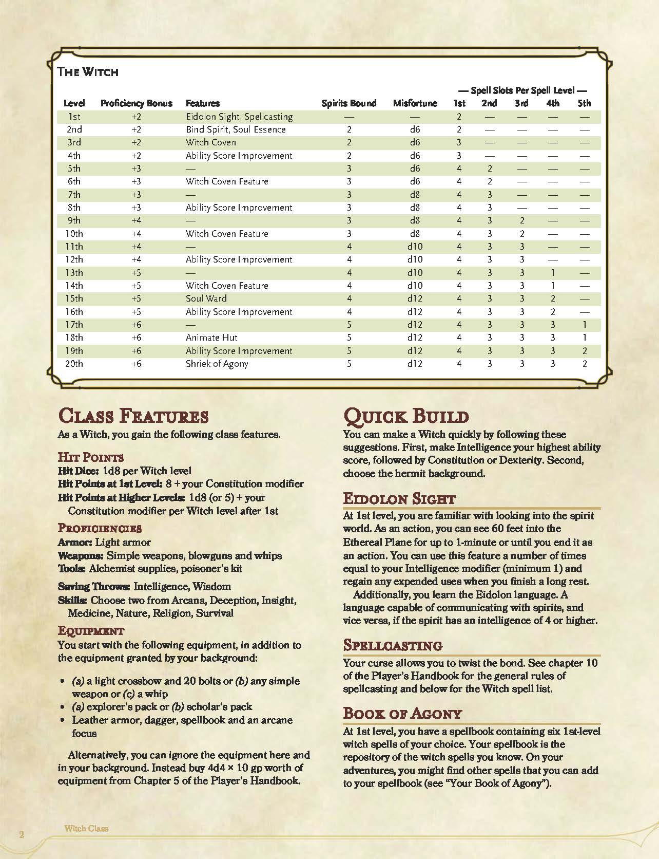 Witch 5E Class (PDF) | Gamingbrew