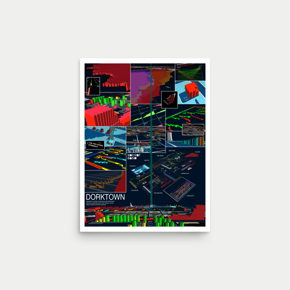 2025年レディースファッション福袋特集 Dorktown Poster Matte | Secret Base サーフィン・ボディボード