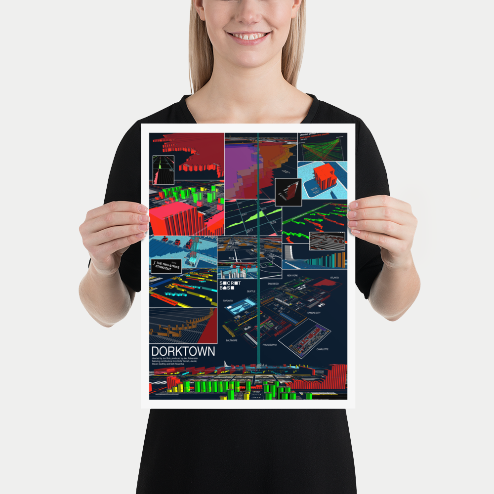 出産祝い Dorktown Poster Base Secret | Matte サーフィン・ボディボード
