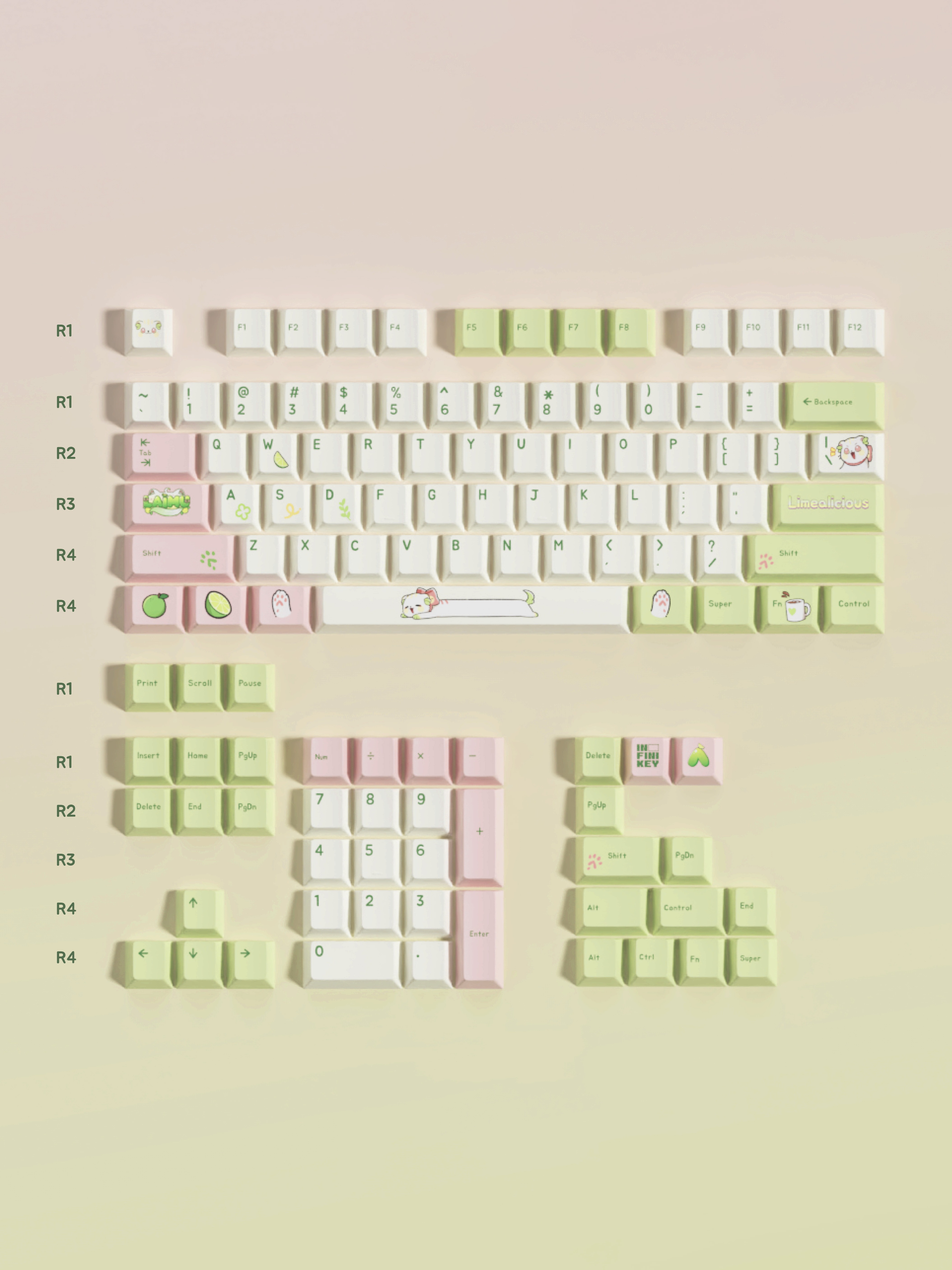 Limealicious Keycap Set | IFK x Limealicious